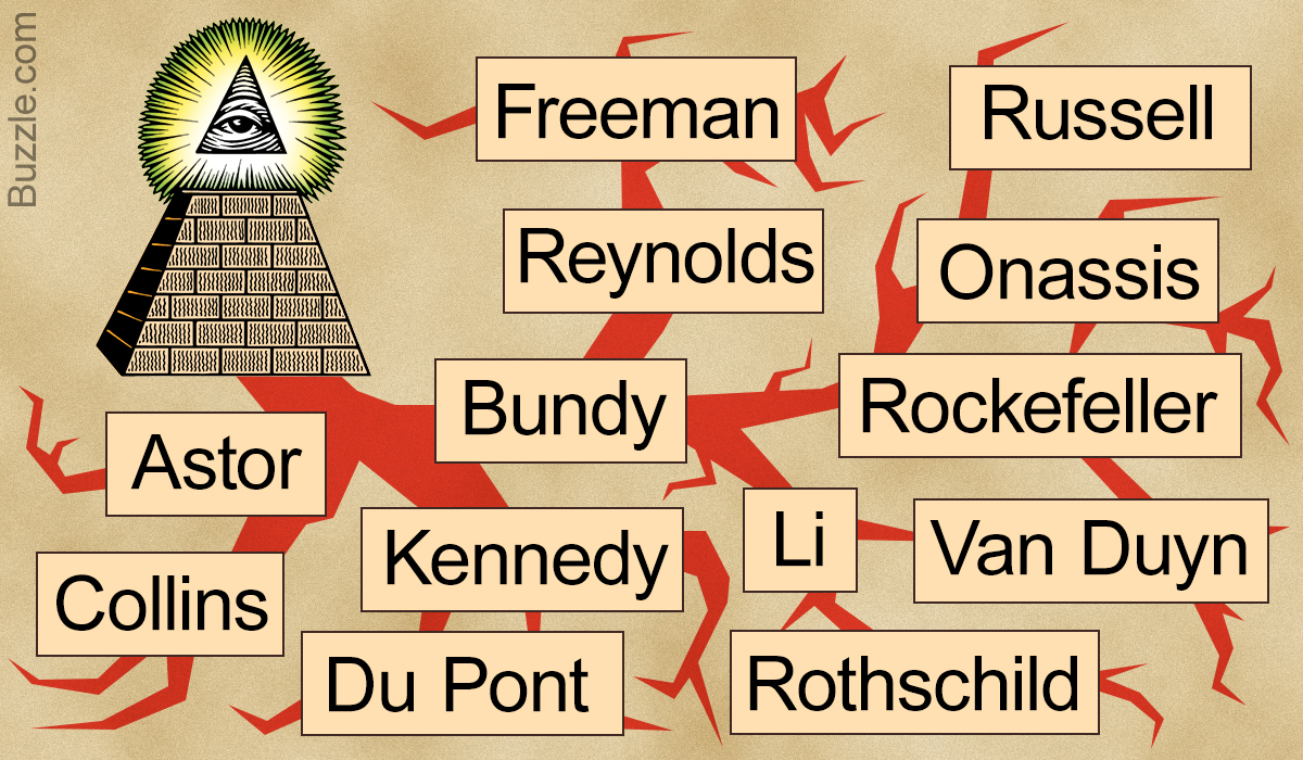 Hidden In Plain Sight: 13 Family Bloodlines Of The Illuminati