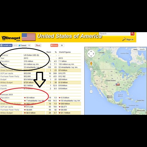 2025 Deagel Népességcsökkenési előrejelzése: Az USA és a Nyugat összeomlása..