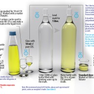 CDS Protokoll - és egyéb fontos anyagok a tüskefehérje semlegesítésére!