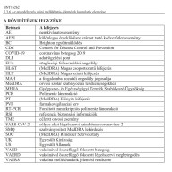 A Pfizer Covid-19 vakcina HIVATALOSAN kiadott több mint 1300 mellékhatását tartalmazó dokumentum