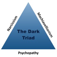 A KHAZÁRIAI MAFIA: Nem tudod, mit nem tudsz! A 21. század borgjai kezdenek felbukkanni - A KHAZARI ÖSSZEESKÜVÉS SÖTÉT TRIÁDJA