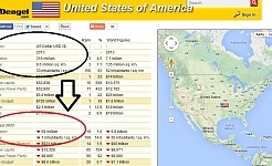 2025 Deagel Forecast: 70% Population Reduction In USA And The Collapse Of The West